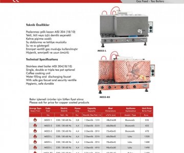 2 Demlikli Çay Kazanı 23lt