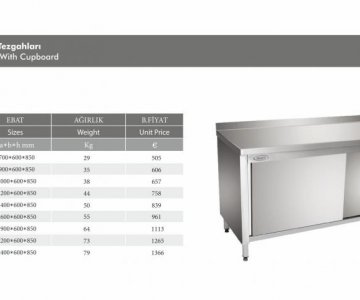 DOLAPLI ÇALIŞMA TEZGAHI 70*60*85